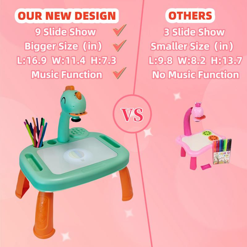 Kids' Projection Drawing Board, 72 Patterns & Music, Dinasour Drawing Projector, Limited Edition Color, Ideal for Children over 3 Years Old